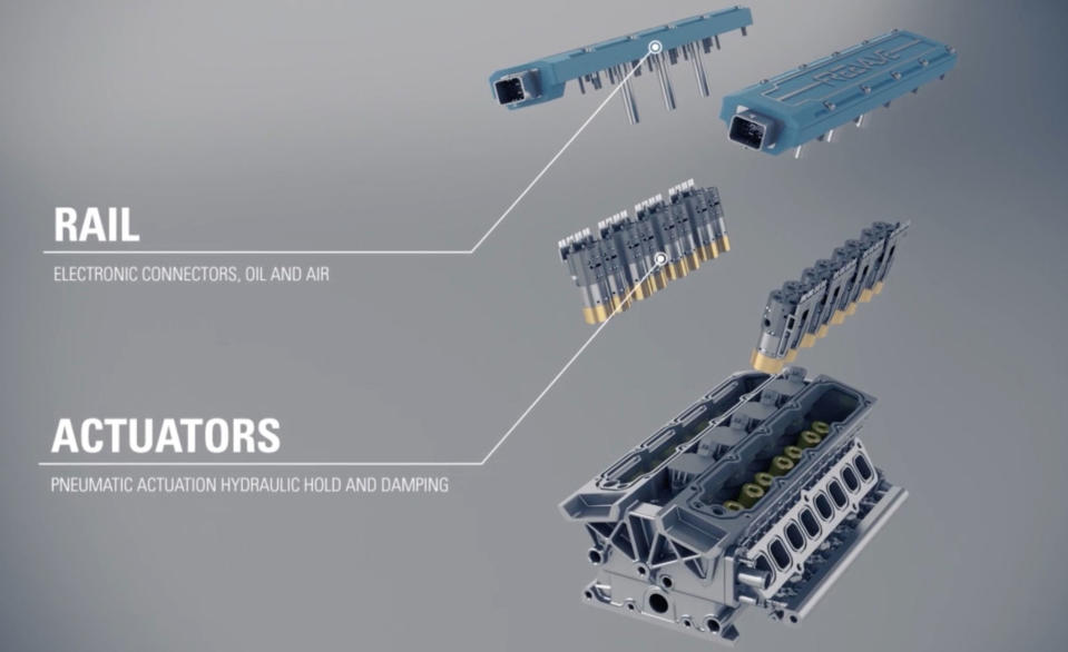 7. Camshaft-Less Engines