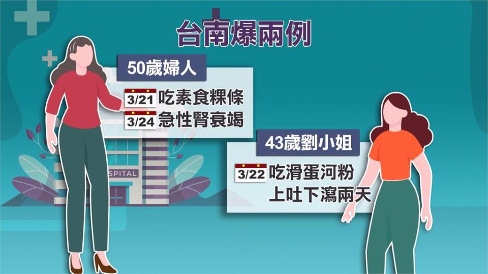 寶林風波擴大　台南50歲婦吃粿條肝衰竭進加護病房