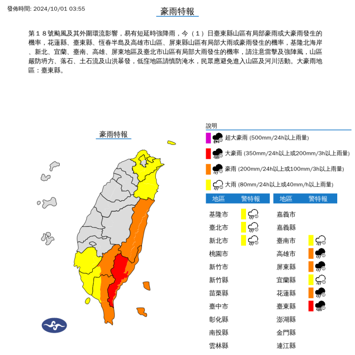 （圖取自中央氣象署網站）