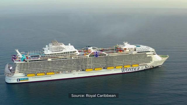 Review of Royal Caribbean's Wonder of the Sea Mega Cruise Ship: Photos