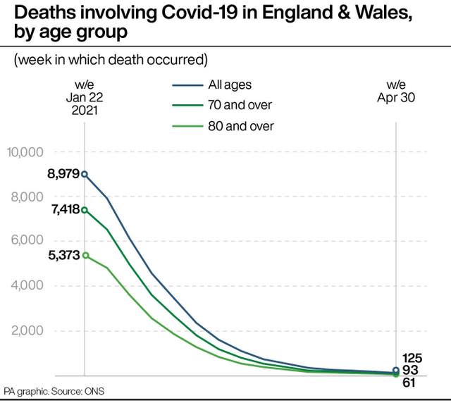 HEALTH Coronavirus Deaths