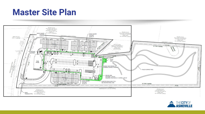 A site plan for the 100% affordable apartment complex coming to Sweeten Creek Road in South Asheville.