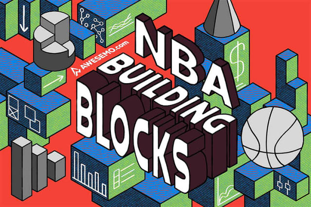 NBA DFS Building Blocks for Saturday, January 22