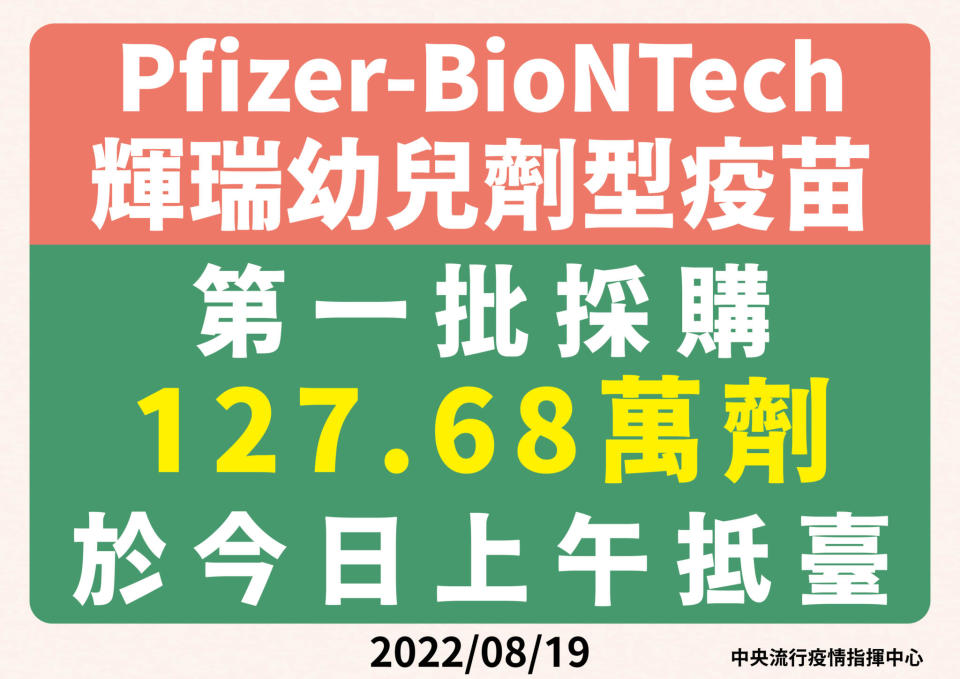 9 0819輝瑞疫苗到貨