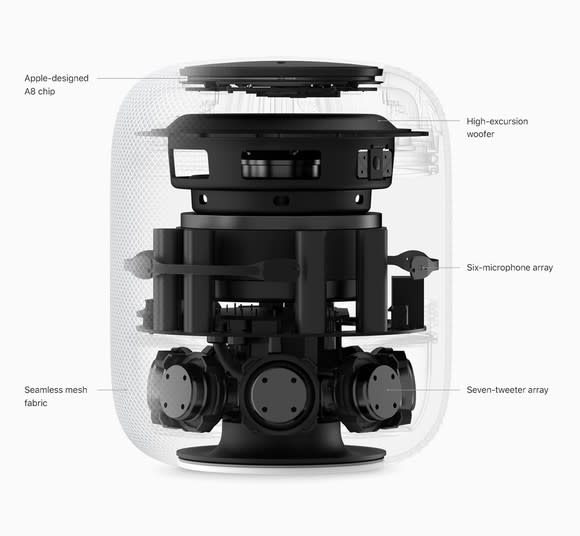 Tear away shot of HomePod internals