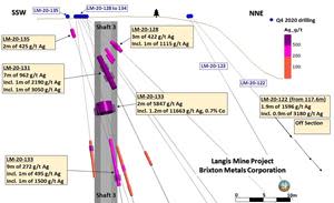 Cross Section Drilling In This Release Near Shaft 3 Langis Project