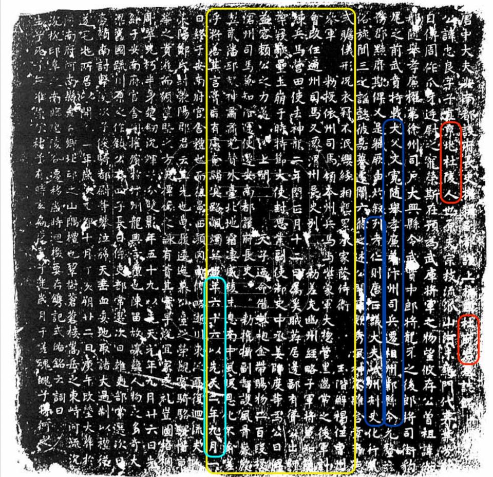 An epitaph describing the life of a Chinese elite, Du Zhong Liang. His name is identified in red, his grandfather and father's names and ranks are identified in blue, and his career is described within the yellow markings. The light blue markings describe when he died.