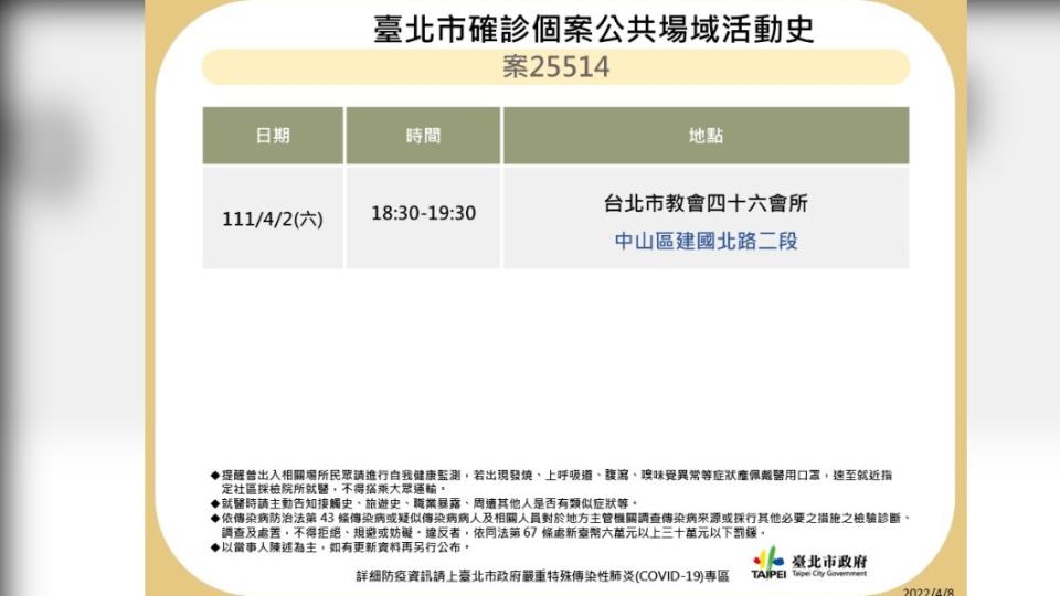 北市確診個案公共場域活動史-6。（圖／台北市政府）