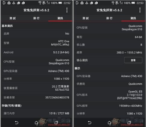 集全球最高造機工藝於一身的絕美旗艦！HTC One M9台灣版開箱評測