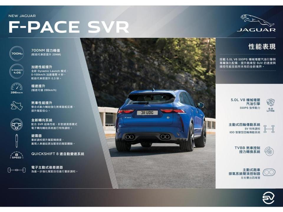 New Jaguar F-PACE SVR 性能表現一覽。