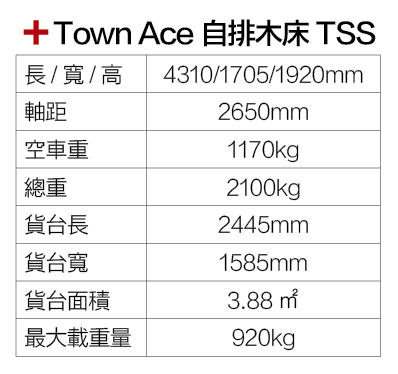 Town Ace自排木床TSS