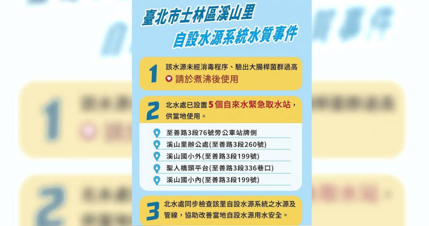 溪山里水質事件檢驗結果出爐。（圖／北水處提供）