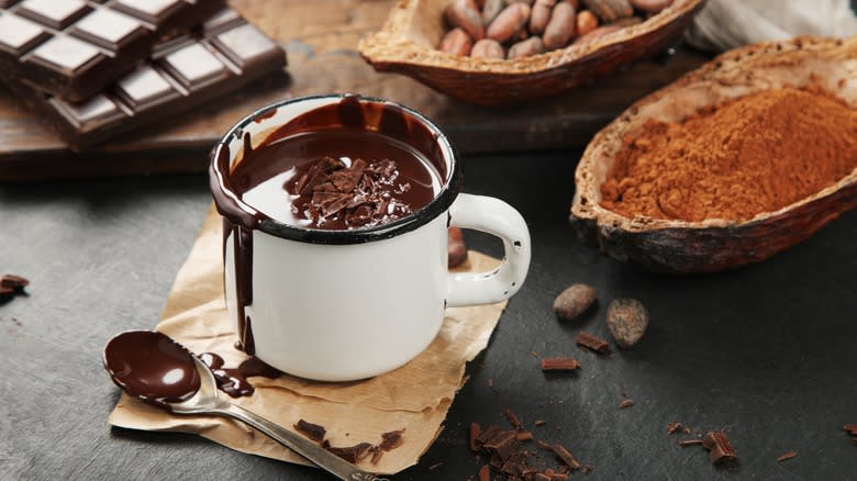 mug and bars of chocolate