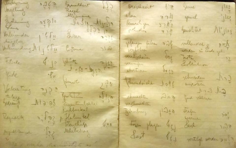 Pages from one of Kafka’s notebooks with words in German and Hebrew. National Library at Givat Ram, Jerusalem/Wikimedia Commons