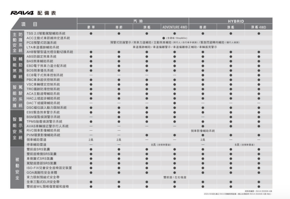 螢幕快照 2023-07-07 下午11.07.40.png