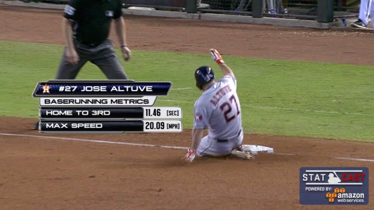 MLB Statcast