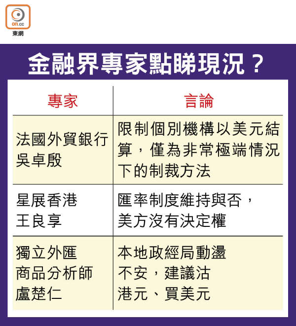 金融界專家點睇現況？