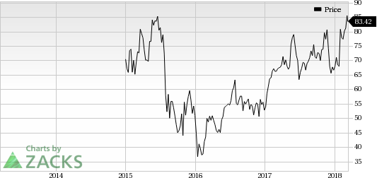 Intel Corp. (INTC) is now rumored to show interest in Broadcom (AVGO).