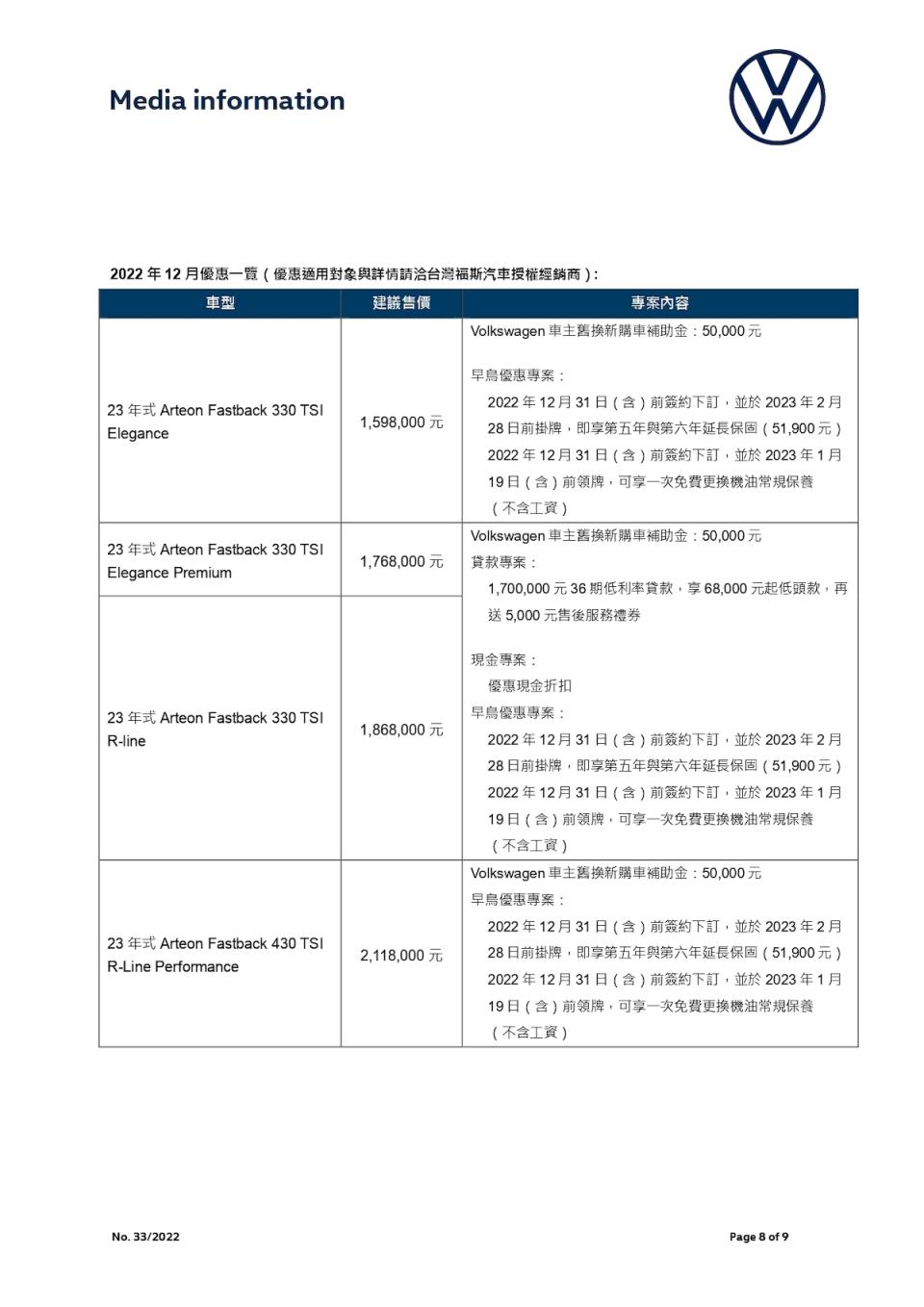 【台灣福斯汽車新聞稿】Volkswagen「年度風雲車手」感謝祭 健檢服務擴大開跑 本月預約回廠 享限量車貼好禮與歲末四大免費服務_page-0008.jpg