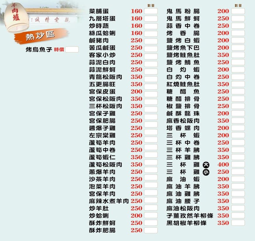 台中沙鹿｜羊博士鍋物料理