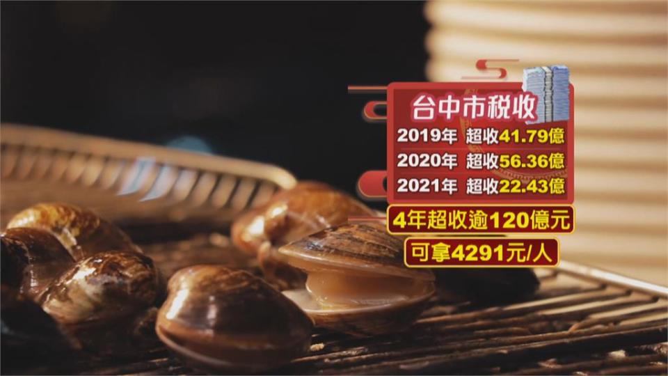 中市府4年超徵稅收120億？　議員喊普發現金！盧秀燕：數字有誤