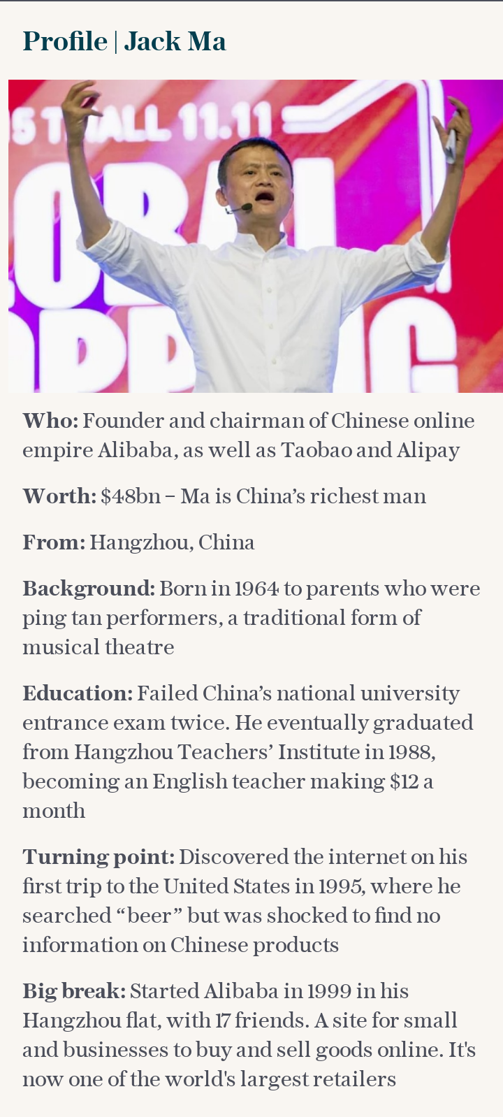 Profile | Jack Ma