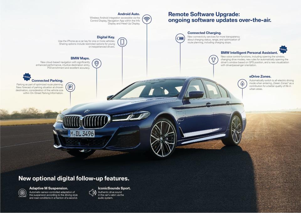 2020 BMW Connected Car Beta Days4