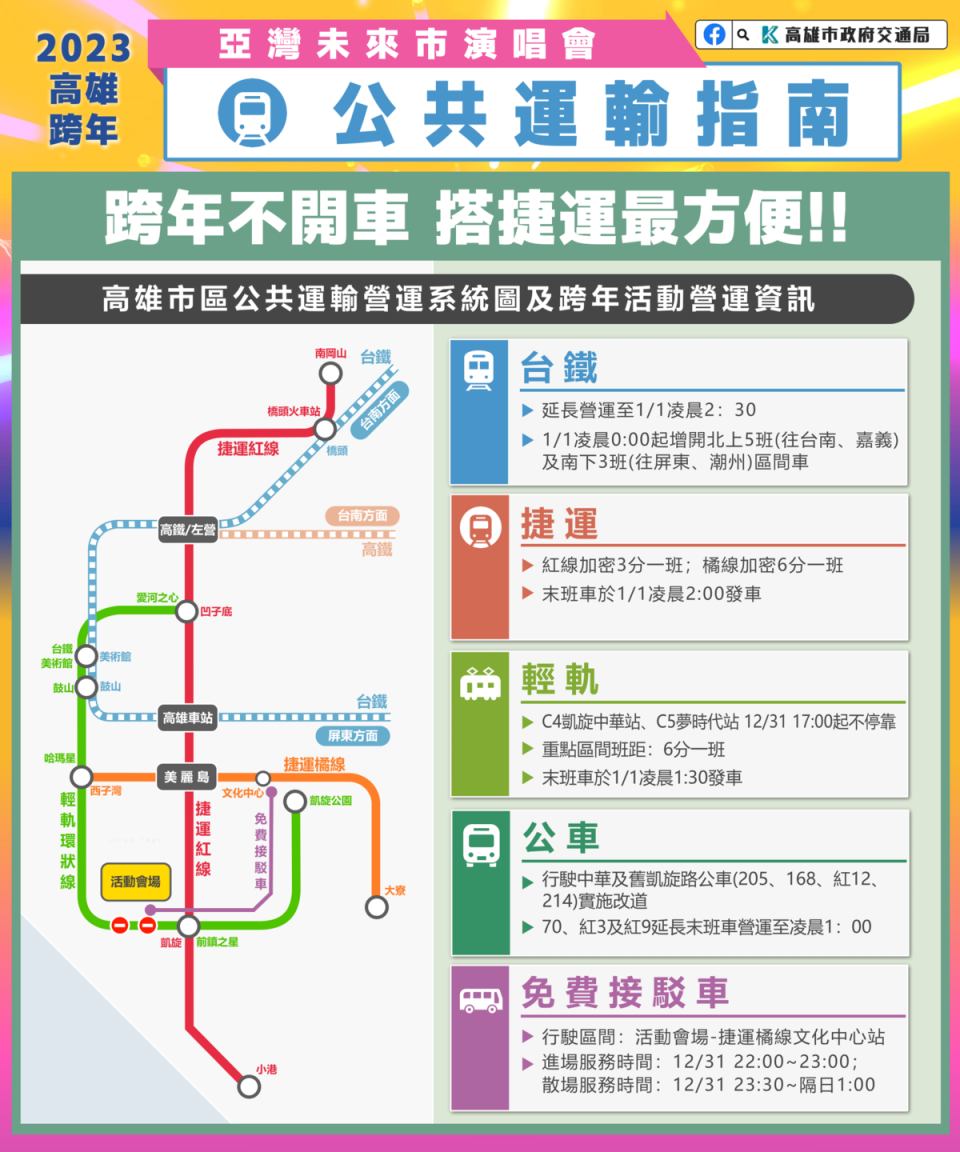 高雄跨年《亞灣未來市演唱會》公共運輸指南。（高雄市政府提供）