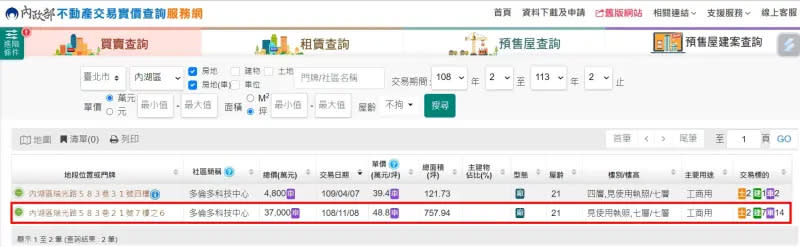 ▲實價揭露，兒福聯盟2019年11月花3.7億元購入瑞光路「多倫多科技中心」7樓757.94坪辦公室，擁14個車位。（圖／翻攝內政部實價登錄網站）