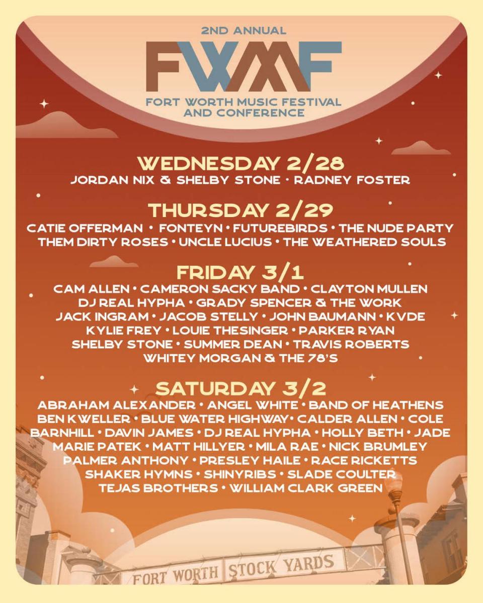 The full lineup for the 2024 Fort Worth Music Festival and Conference.