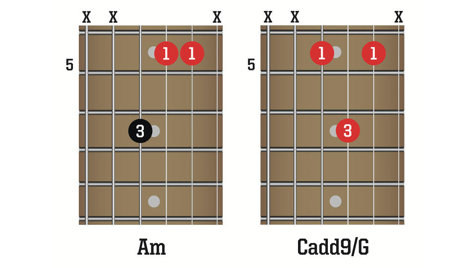 Am and Cadd9/G chords