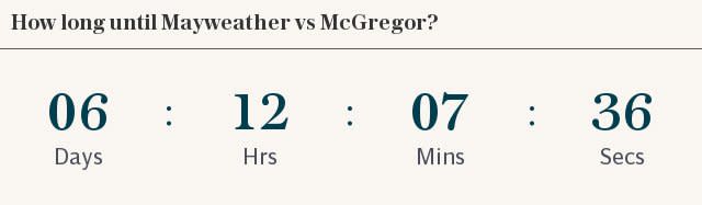 McGregor Mayweather countdown (set for 4am BST start)