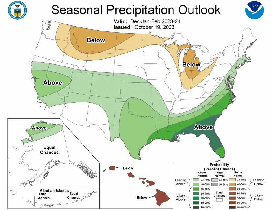 The 2023-2024 U.S. Winter Outlook map for precipitation shows wetter-than-average conditions are most likely across the South and Southeast and parts of California and Nevada. Drier-than-average conditions are forecast for parts of the northern tier of the United States. (Image credit: NOAA)
