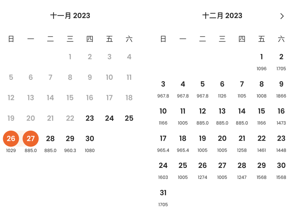 Black Friday優惠2023｜大阪心齋橋CANDEO酒店新開幕！低至8折每晚人均$508.5起、跨年旺季都有房