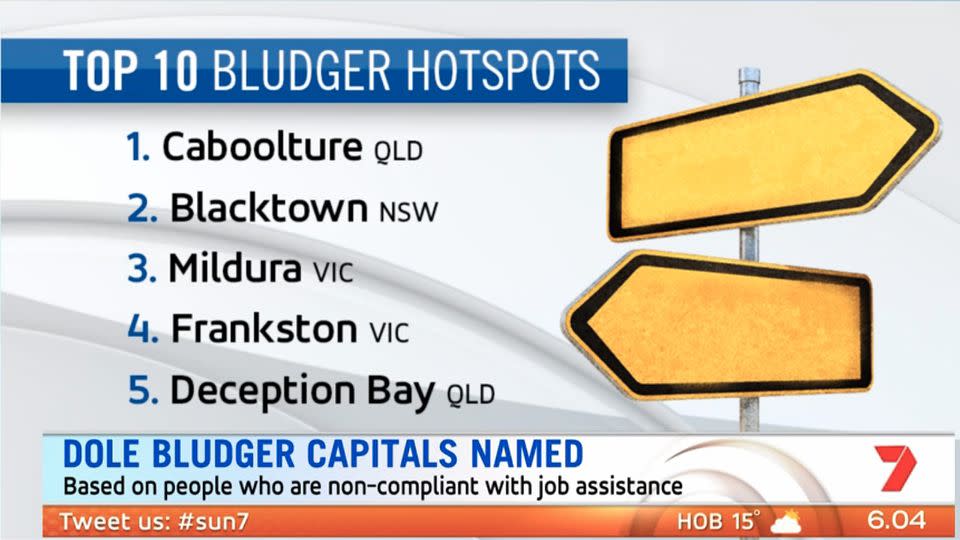 Caboolture came in at number one for welfare noncompliance. Source: Sunrise