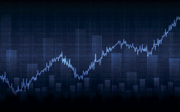 Stock market chart on a dark blue display indicating gains