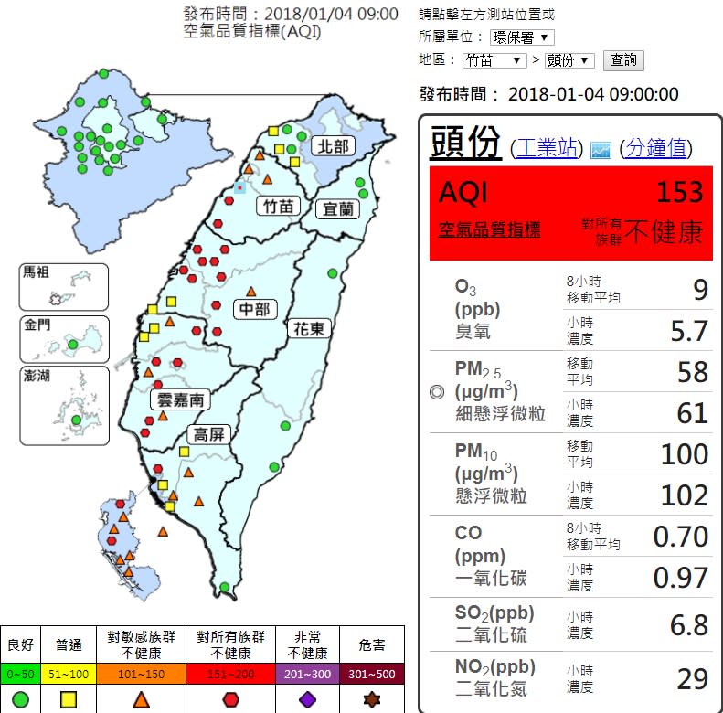 (取自環保署網站)