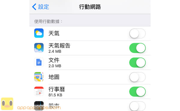 iOS 9 耗數據的不只 Wi-Fi 輔助！這 2 個設定也要做好