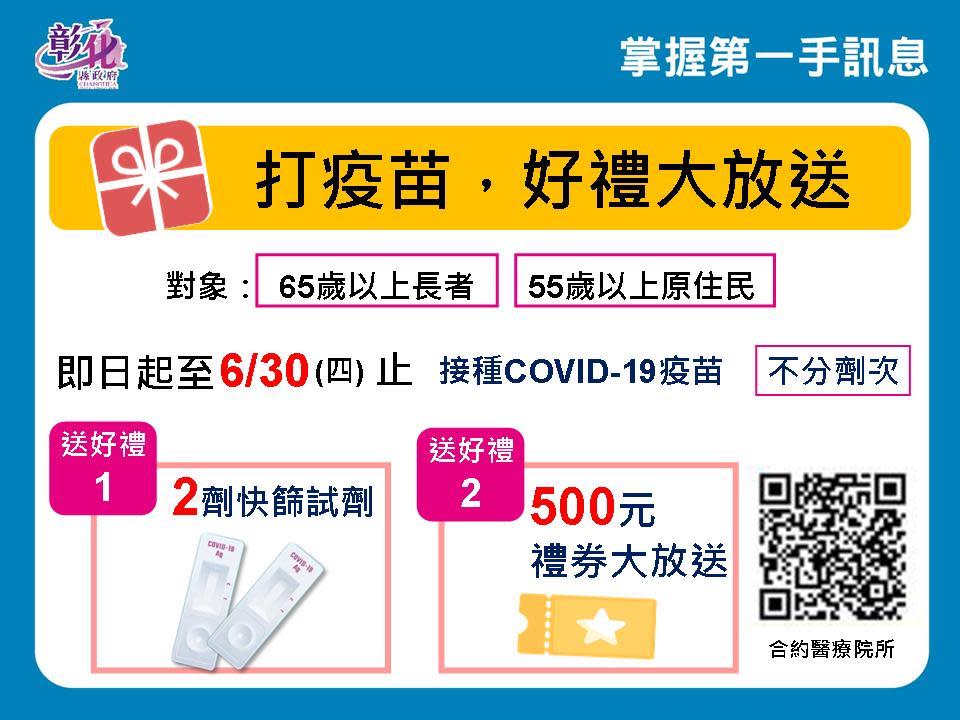 彰化縣長者施打疫苗可獲快篩與禮券獎勵。   圖：彰化縣政府提供