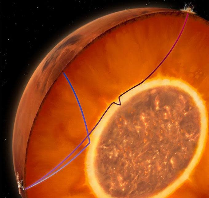 Representación artística del impacto de un meteorito que permitió al módulo de aterrizaje InSight obtener una mejor lectura del núcleo de Marte.