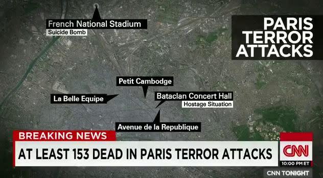 CNN Maps