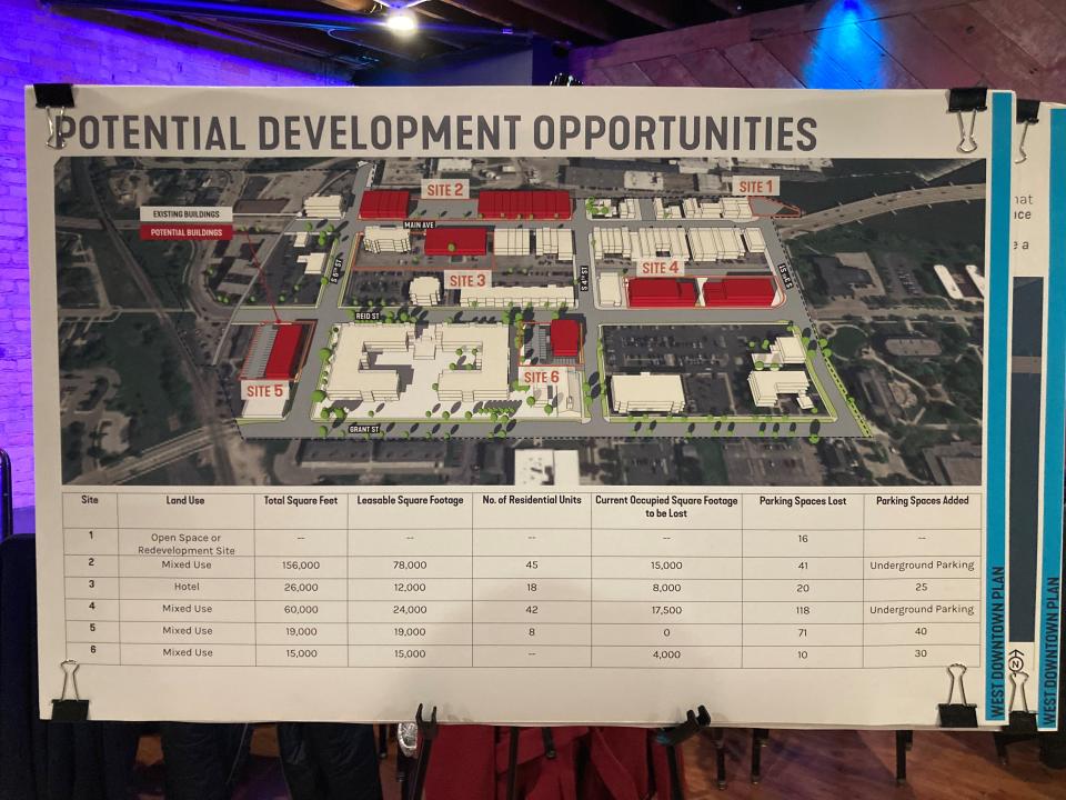 Six potential development opportunities were on offer at Thursday's downtown De Pere event.