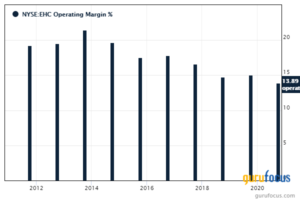 Jana Partners' Top 4 Trades of the 4th Quarter