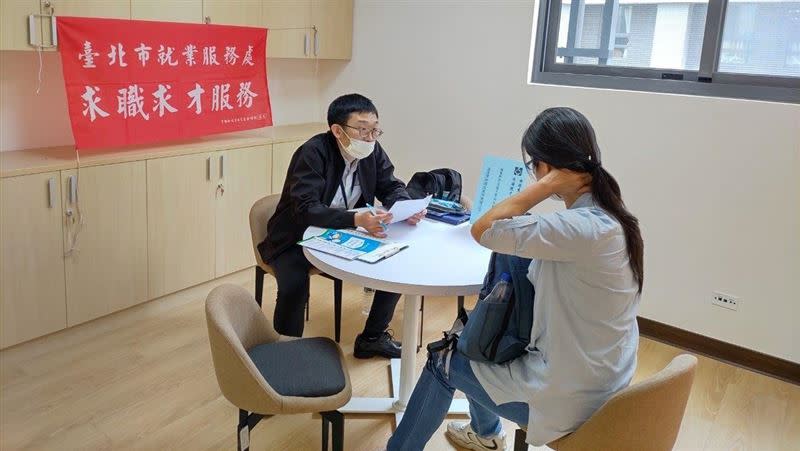 台北市就業服務處提供1016個工作機會，北市聯醫仁愛院區釋出照顧服務員5名，年薪58萬。（圖／翻攝自北市府官網）