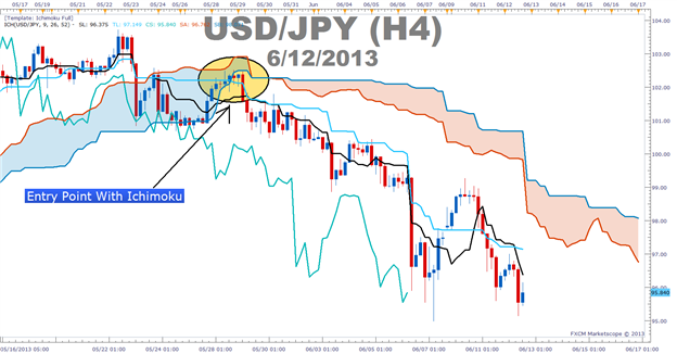 Anything_Can_Happen_body_Picture_4.png, Why Certainty Could Be A Very Harmful Trait for a Trader to Hold