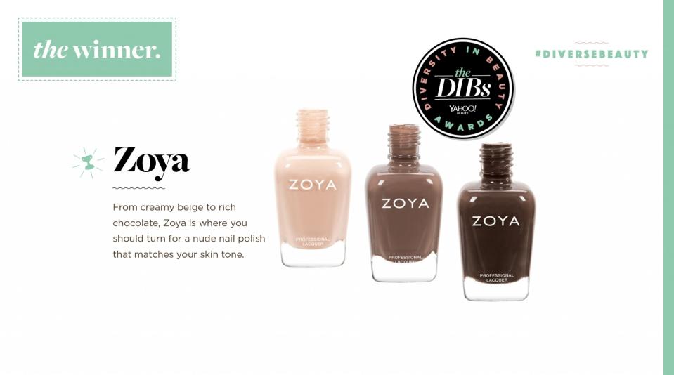 Best Nude Ranges for Nails Winer: Zoya