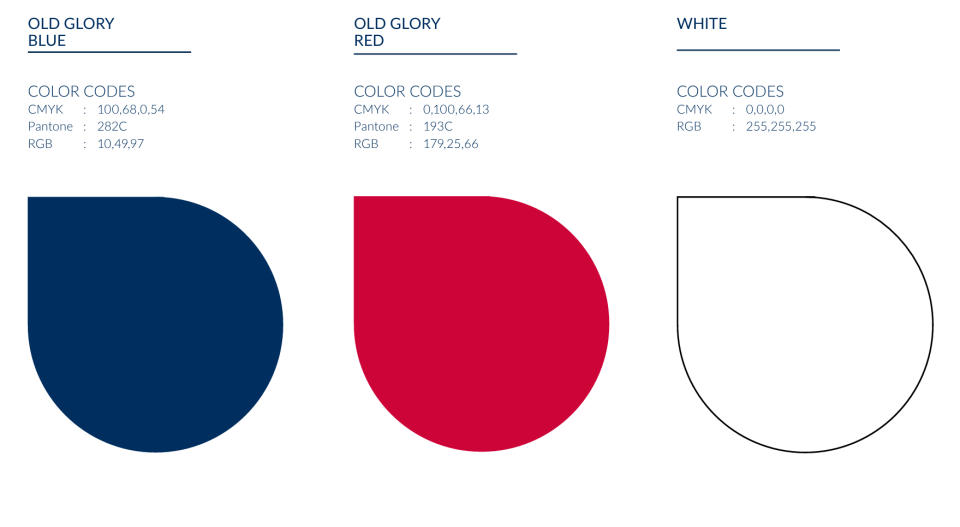 A screenshot from a style guide on the US flag