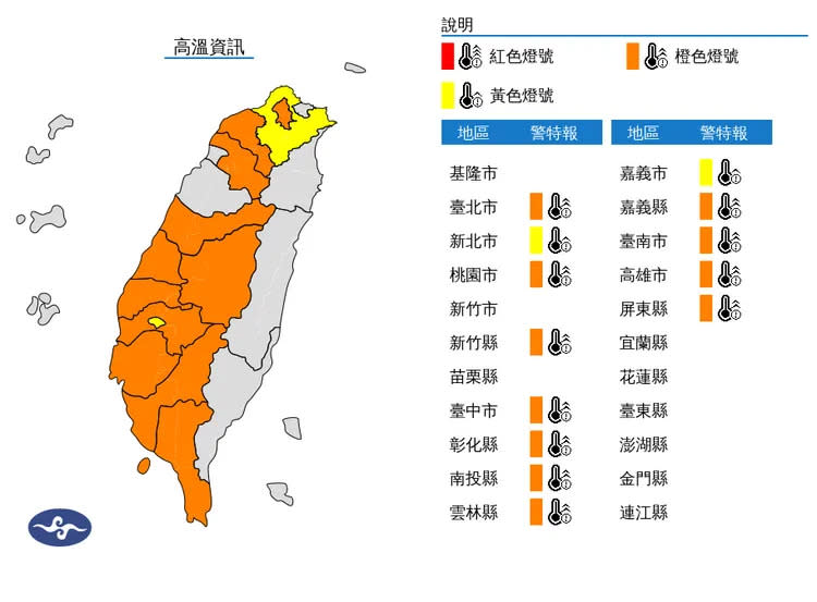 氣象署今（28）日白天針對13縣市發布高溫警訊。中央氣象署