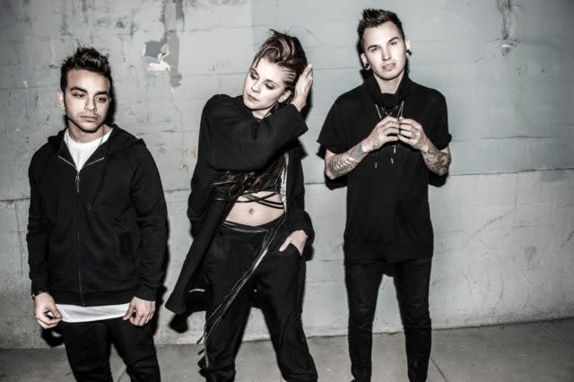 PVRIS