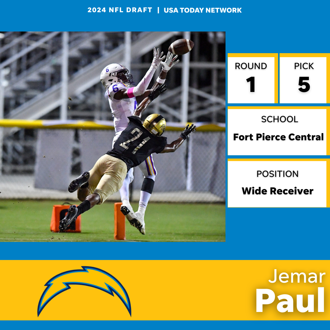 2024 TCPalm Draft fifth overall pick - Jemar Paul, Fort Pierce Central